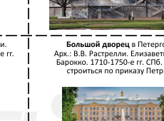 Большой Екатерининский дворец